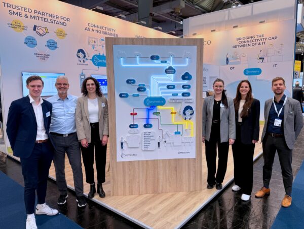 soffico Team auf der Hannover Messe 2025